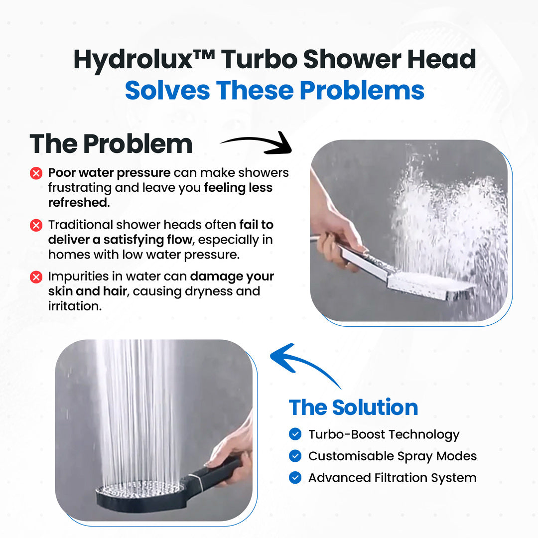 Filtered Shower Head