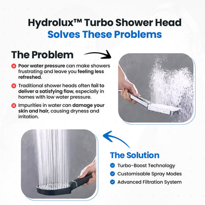 Filtered Shower Head