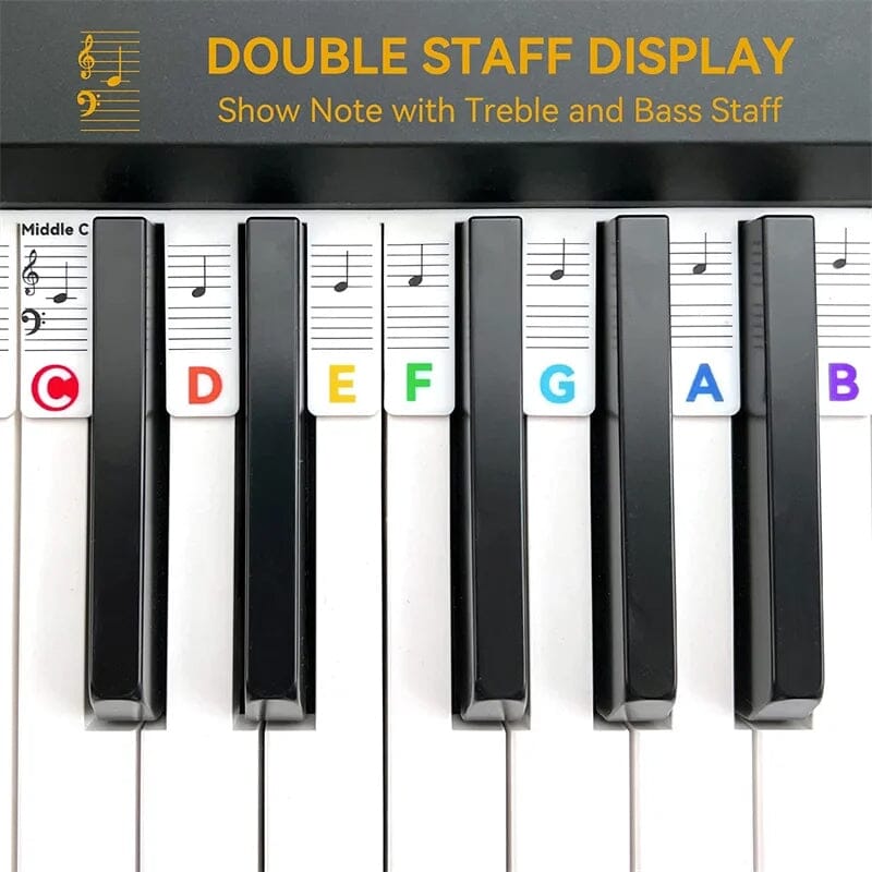 Removable Piano Note Labels