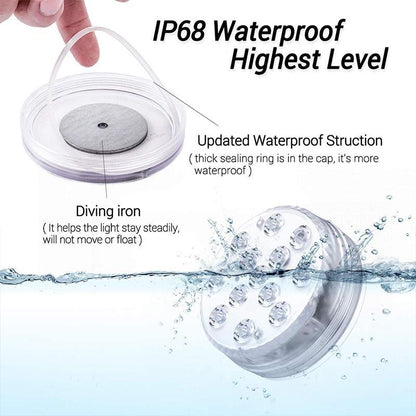 Submersible LED Pool Light