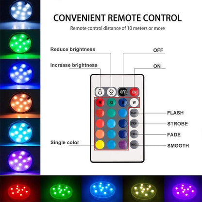 Submersible LED Pool Light