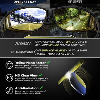 Anti-Glare Night Driving Glasses
