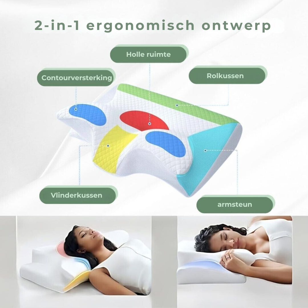 Contour Memory Foam Pillow
