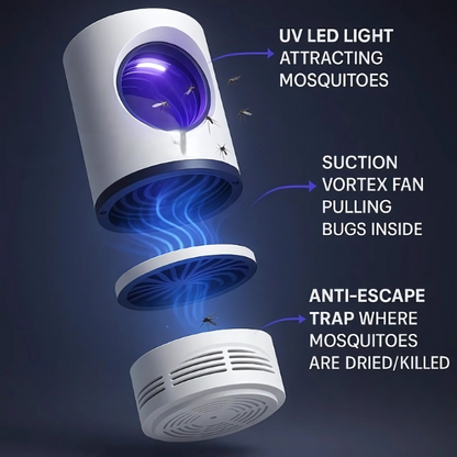 UV Electric Insect Killer Lamp