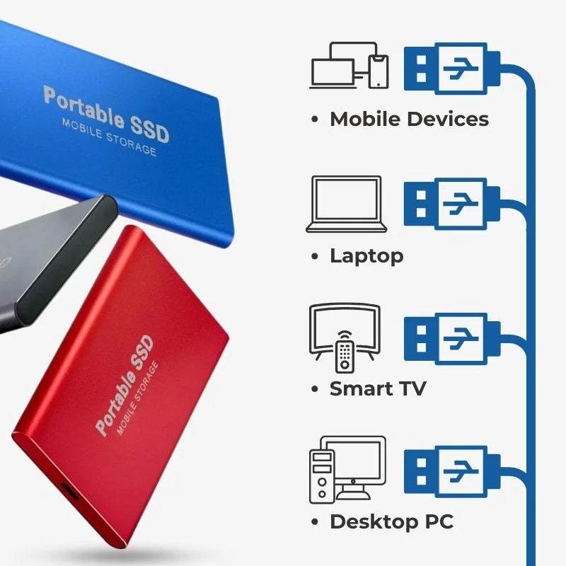 Pocket External SSD Drive