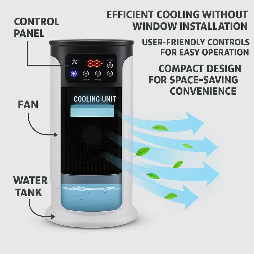 Windowless Portable Air Conditioner