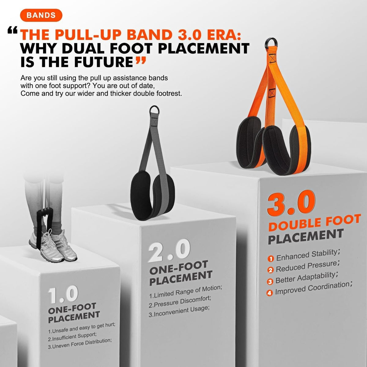 Pull-Up Assist Band 3.0