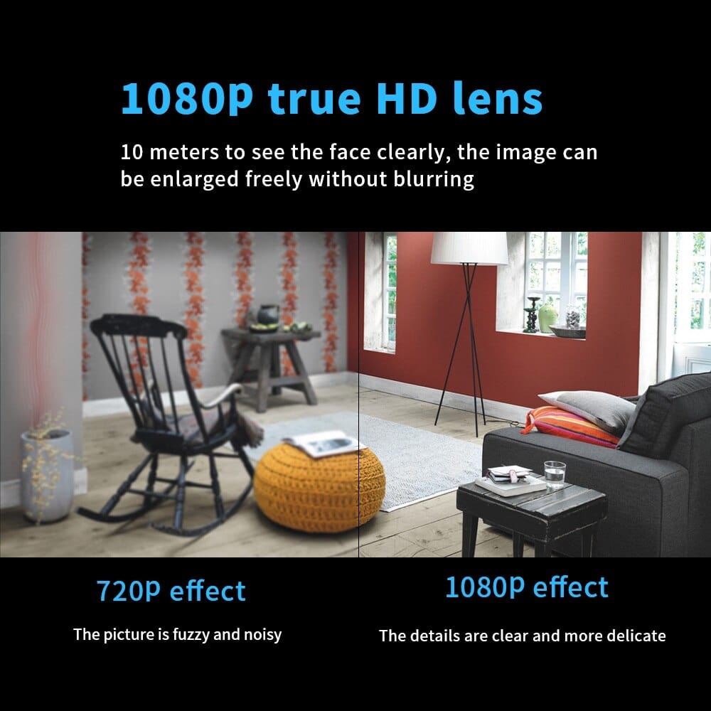 Mini Wireless Night Vision Camera