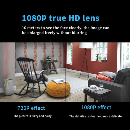 Mini Wireless Night Vision Camera